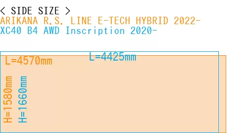 #ARIKANA R.S. LINE E-TECH HYBRID 2022- + XC40 B4 AWD Inscription 2020-